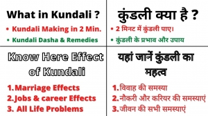 Janam kundali â€“ Online kundali Making, Remedies and Predicti